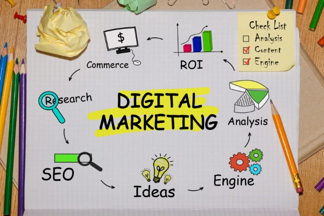 Is your Digital Marketing Strategy Aligned with your Business Goals?